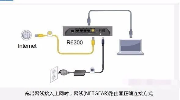 怎么设置NETGEAR路由