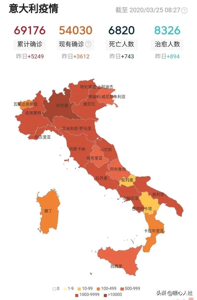 美国新冠病毒确诊那么多人，为啥死亡率那么低？说明了什么？