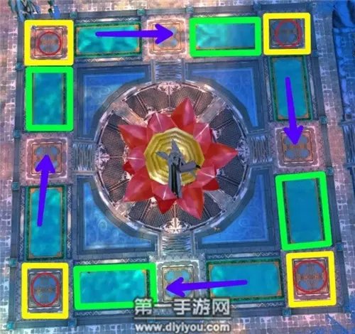 御剑情缘手游龙魂副本各职业通关技巧