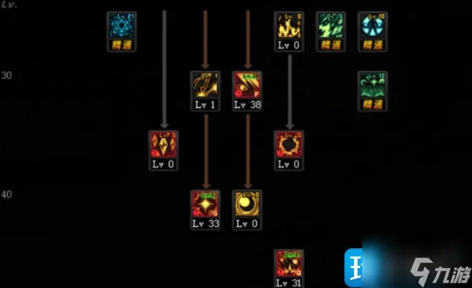 dnf100元素爆破师技能怎么加点 100元素爆破师技能加点攻略