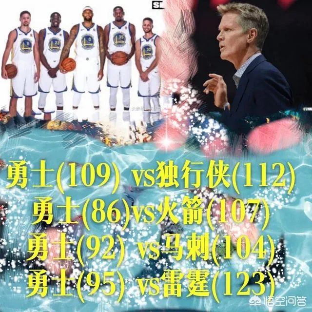 勇士经历了科尔时代的首次四连败，你觉得这个锅该谁背？