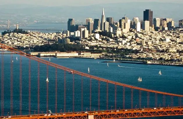 加利福尼亚州主要城市有哪些？