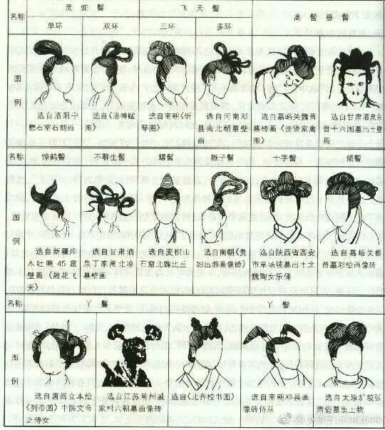 听说最近《醉玲珑》很火，你们觉得好看吗？