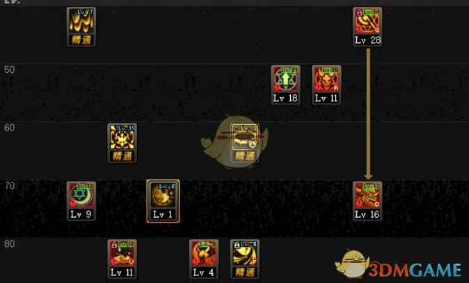 《DNF》2020召唤技能加点