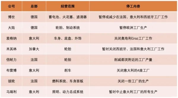 山东聊城肺炎疫情最新消息