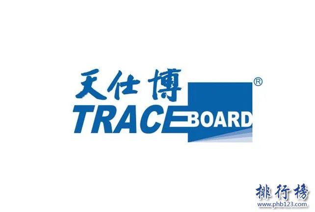 电子白板哪个牌子好 2018电子白板十大品牌排行榜推荐