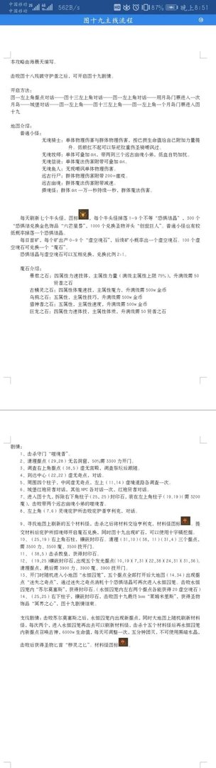 地下城堡2图19流程打法攻略汇总