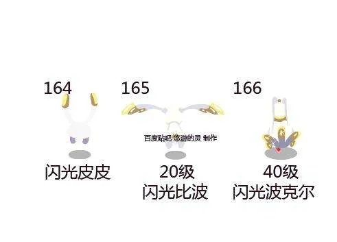 赛尔号怎么抓闪光皮皮，现在的闪光皮皮是不是绝版了啊？怎么等了半天也没出来，刷也刷不出来，到底怎么弄