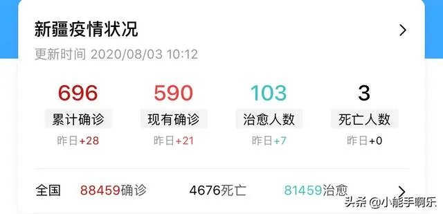 雾鲁木齐的原因