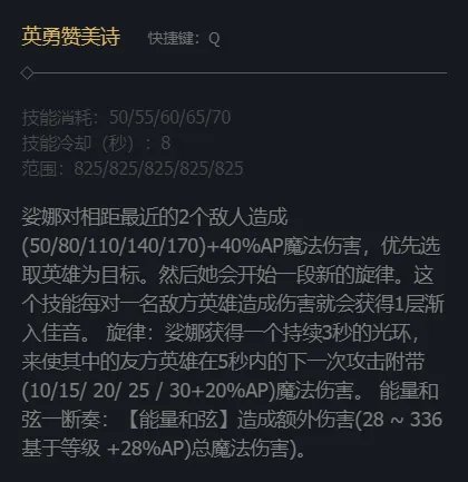 《英雄联盟》琴瑟仙女娑娜技能加点推荐