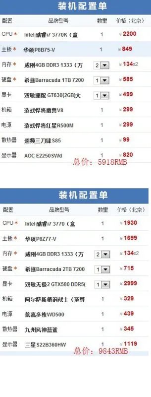 玩游戏台式机配置。