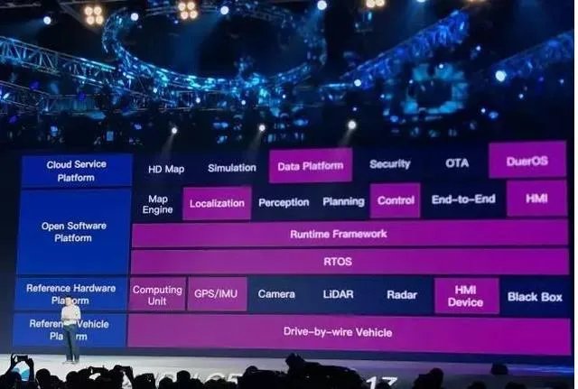 如何看待百度在今日举办的“百度AI开发者大会”？