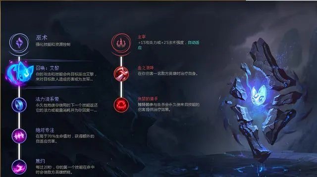 提莫怎么出装呀？