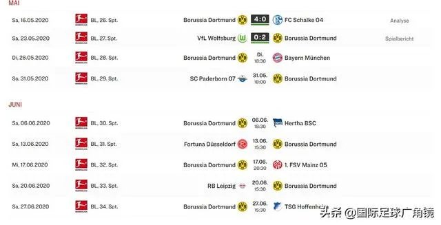 5月27日拜仁VS多特，大家分析一下会是德甲冠军归属的决战吗？