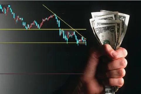 金融危机中国应对