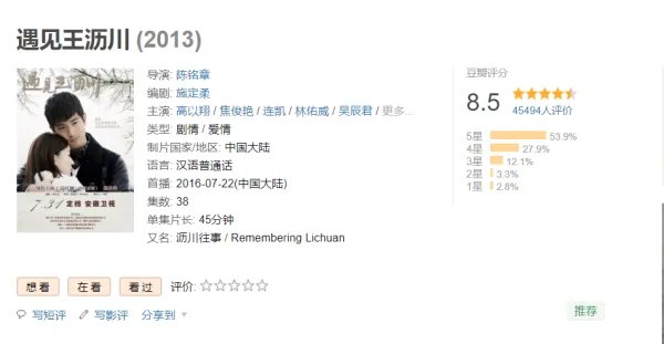 遇见王沥川评分为什么那么高