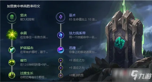 《英雄联盟》加里奥出装s11攻略 玩法技巧分享