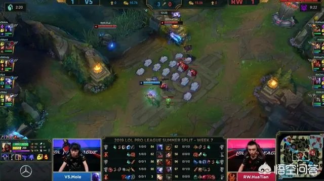 LOL：V5战队国服第一拿出劫，全场毫无作用躺赢队友遭到解说调侃，如何评价？