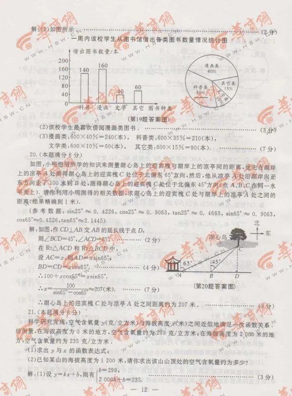 2012陕西中考数学副题及答案？