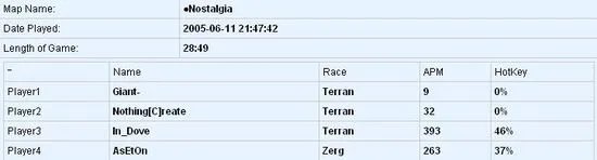 《星际争霸》APM的极限 论星际历史上的十大抽筋人物