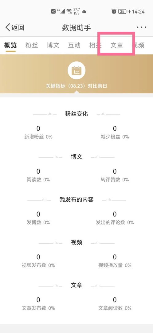 微博阅读量怎么查看