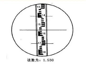 水准仪读数怎么看 水准仪标尺读数方法