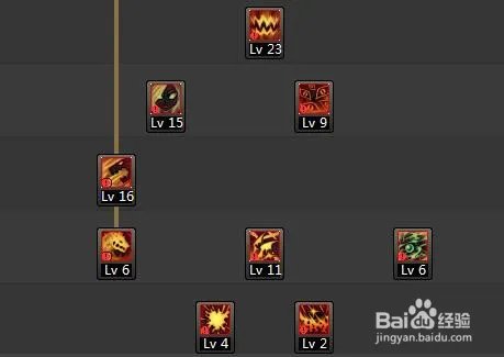 dnf血法师二觉加点攻略2017地下城与勇士最新版?