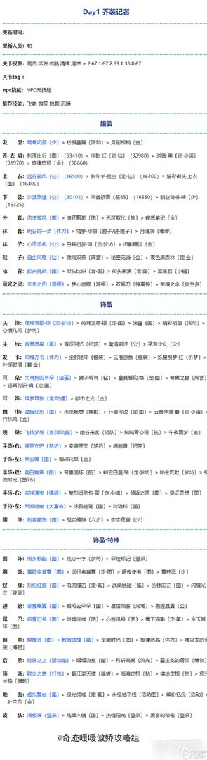 奇迹暖暖密讯风云第一天搭配方法