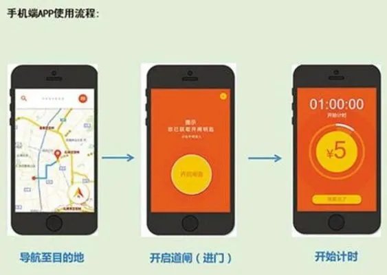开发个APP要多少钱？APP定制开发多少钱