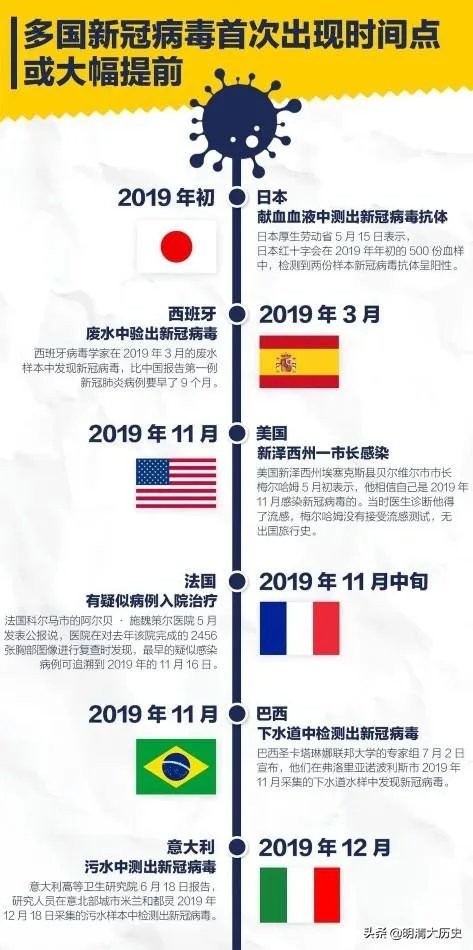 雾鲁木齐的原因