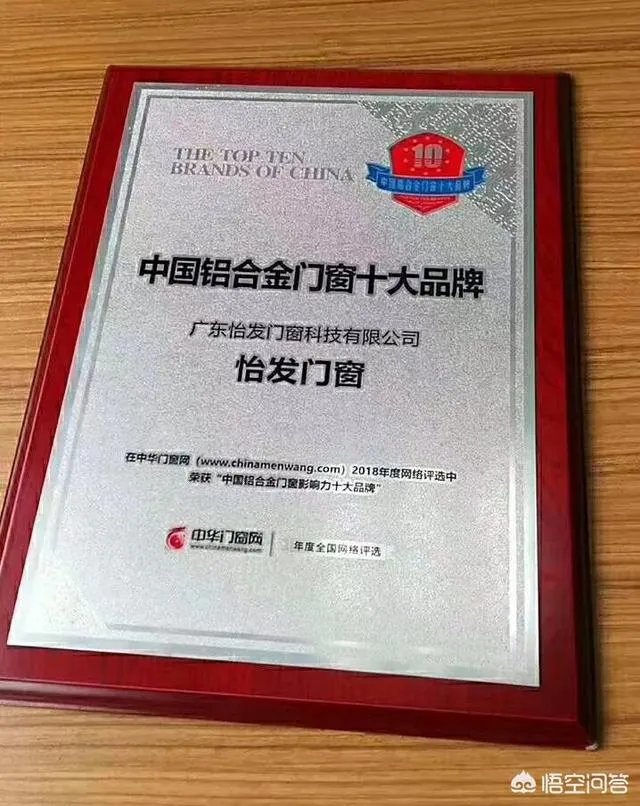 2018中国铝合金门窗影响力比较大的品牌是哪些？