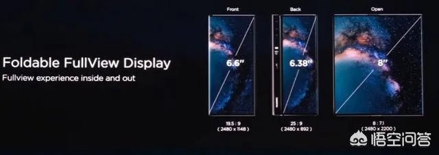 三星电池问题后又出折叠碎屏，华为优势是否又更胜一筹？