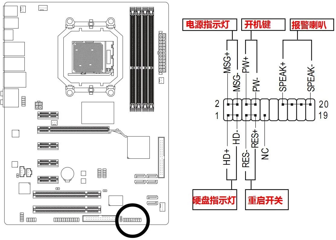 求技嘉ma770-us3主板接线说明