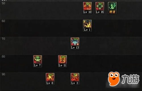 DNF女圣骑士二觉怎么几点 女圣骑士二觉技能加点推荐