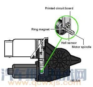 汽车电动车窗的构成与工作原理及电路图