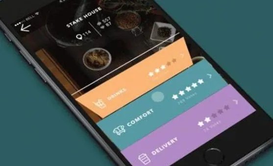 开发个APP要多少钱？APP定制开发多少钱