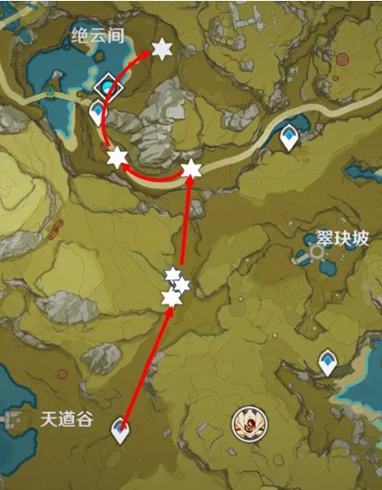 原神圣遗物狗粮获得方法