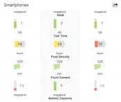 iphonese配置清单（iPhonese完整配置参数一览）