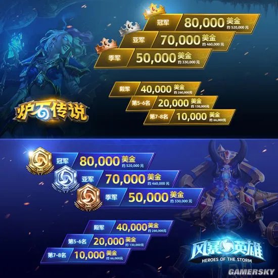 2017黄金世俱杯赛制公布