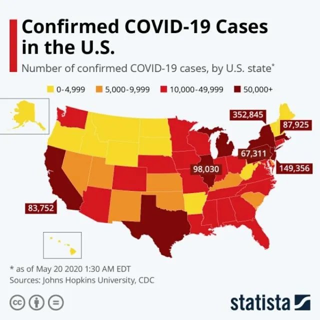美国疫情这么严重，医疗系统怎么没崩溃？
