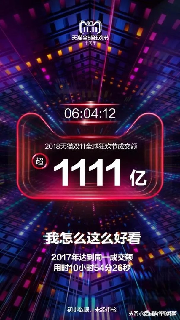 2018年的天猫双十一当天的成交额会超过2000亿元吗？
