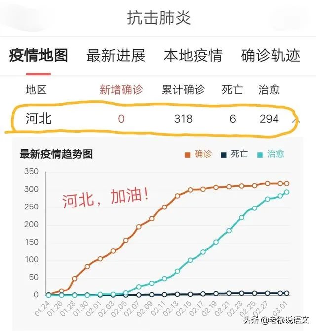 全国好多省份开学或公布开学时间，河北省为什么不公布开学时间？