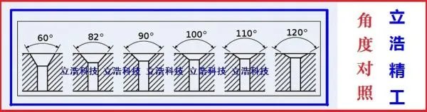 内六角沉头螺钉的沉头角度为多少?