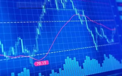 股票分析软件哪个比较好用？