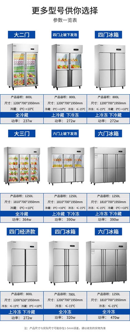 水果店保鲜柜图片价格