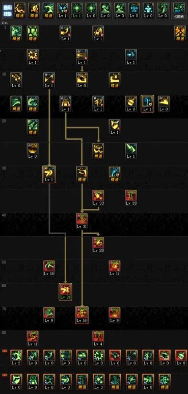 《DNF》2020女漫游加点推荐