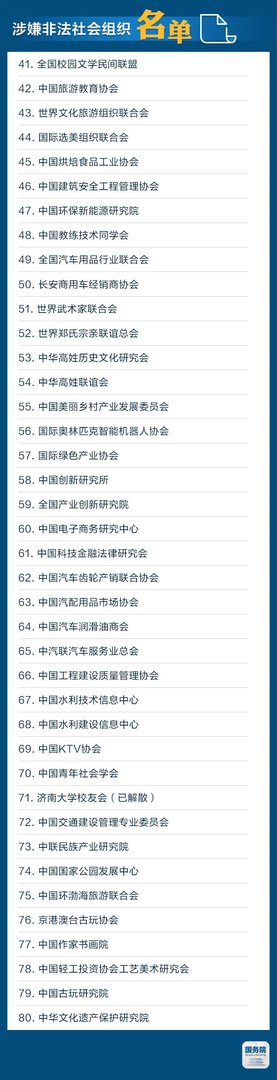 山寨组织名单都是谁？