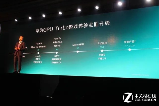 复验发布会数据 荣耀Play现场实测直播