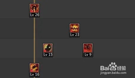 dnf血法师二觉加点攻略2017地下城与勇士最新版?