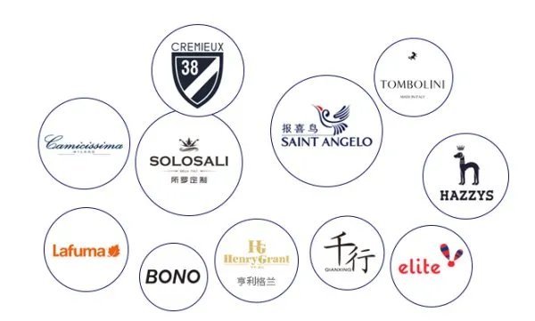 sAINT ANGELO是什么品牌